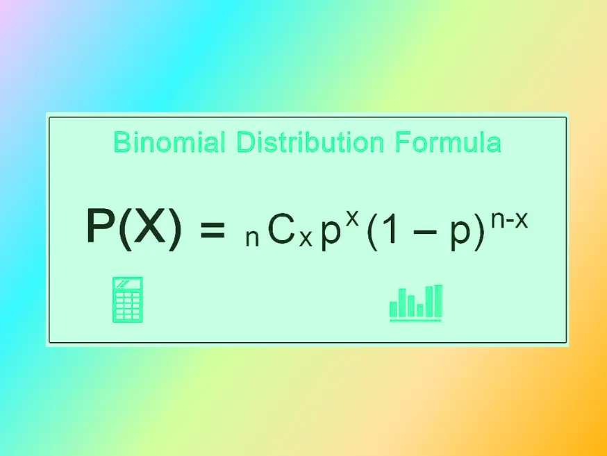Binomial-Distribution-formula.