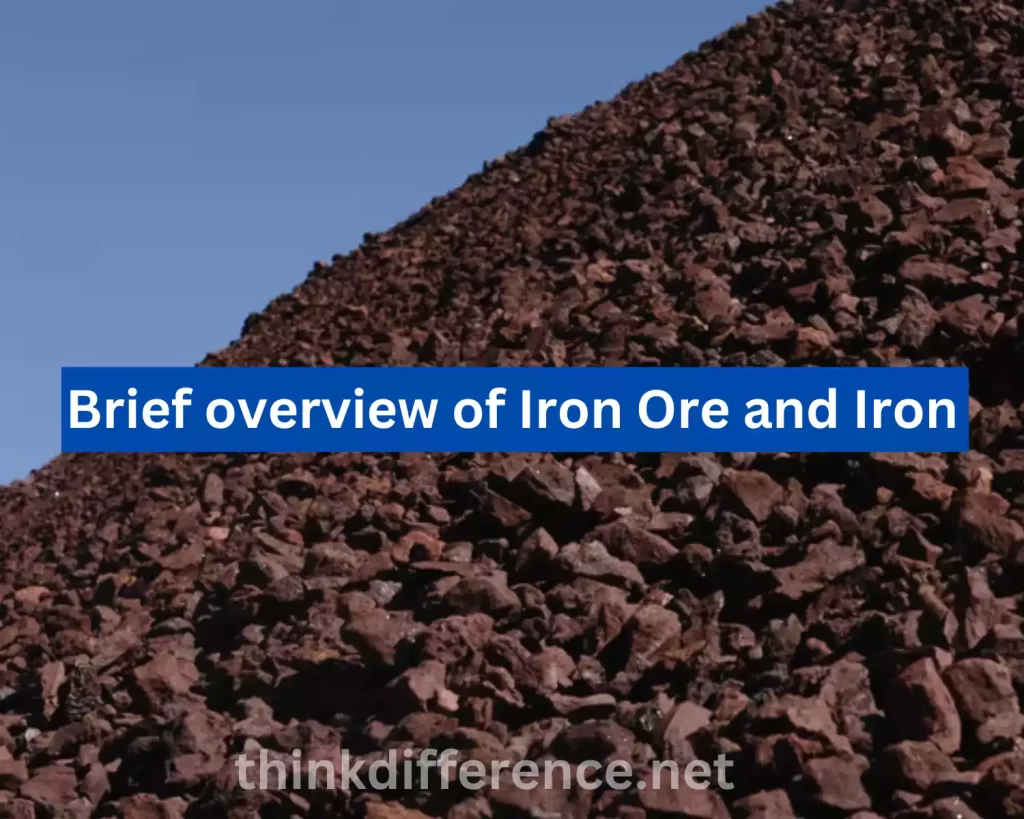 Brief overview of Iron Ore and Iron