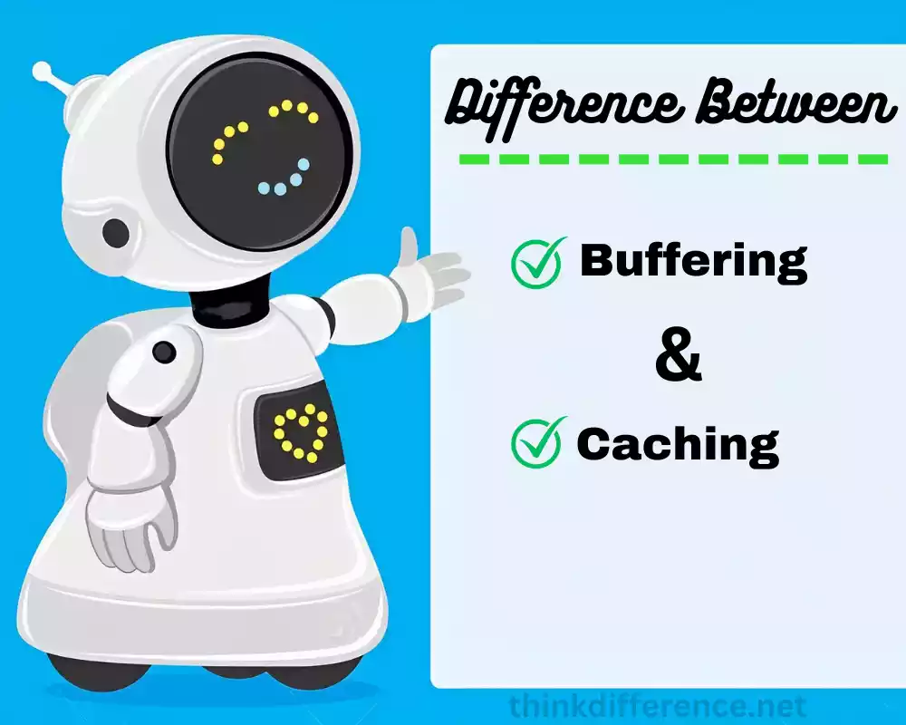Buffering and Caching