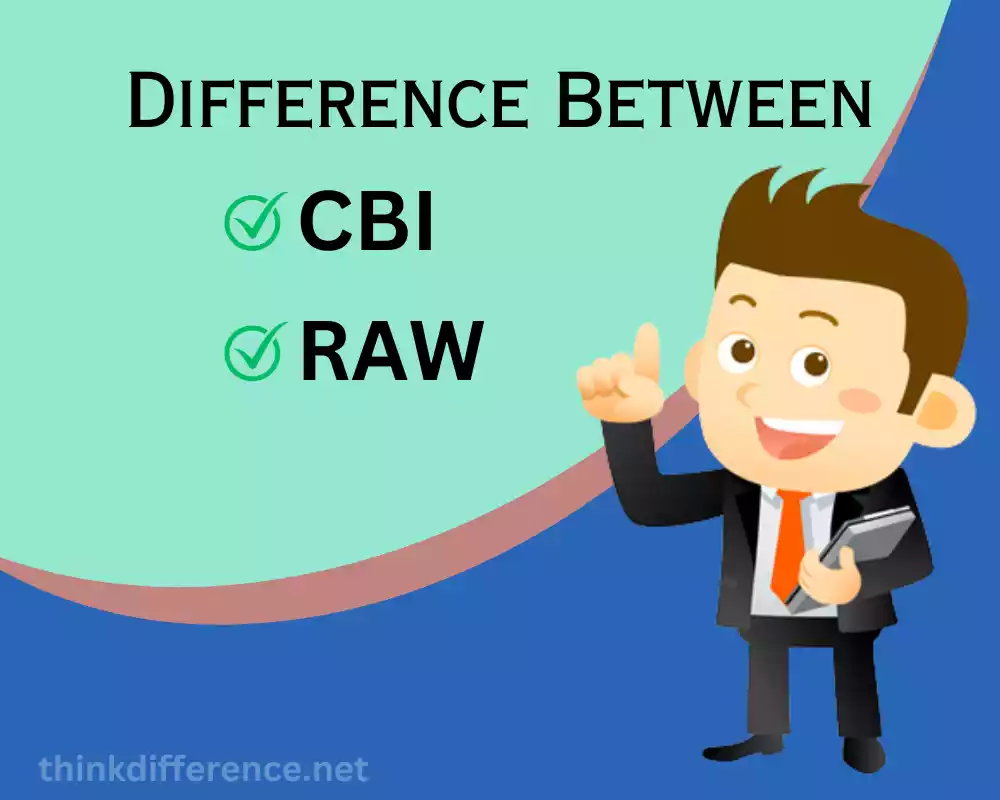 CBI and RAW