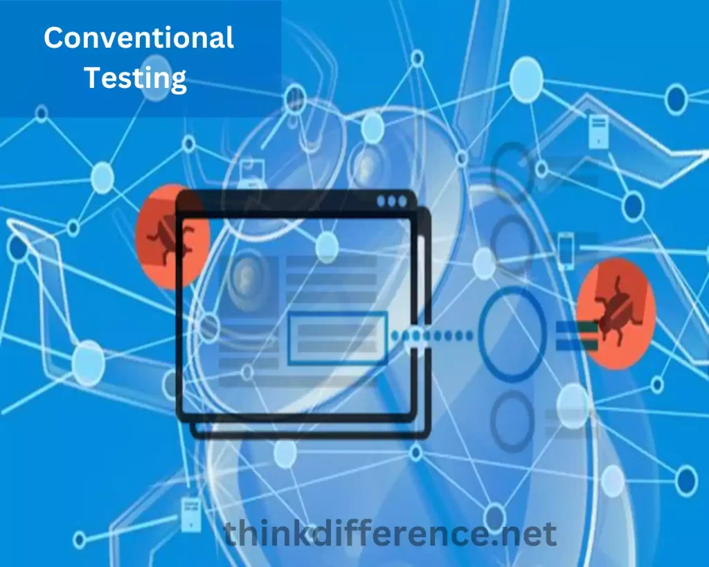 Conventional Testing