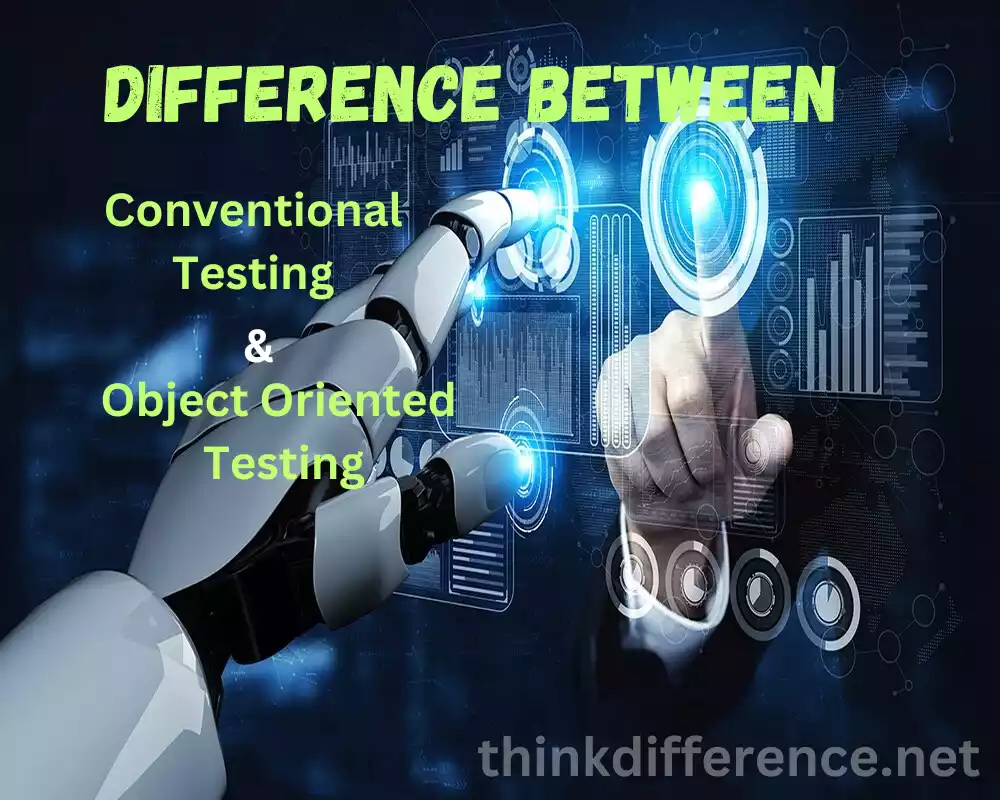 Conventional Testing and Object Oriented Testing