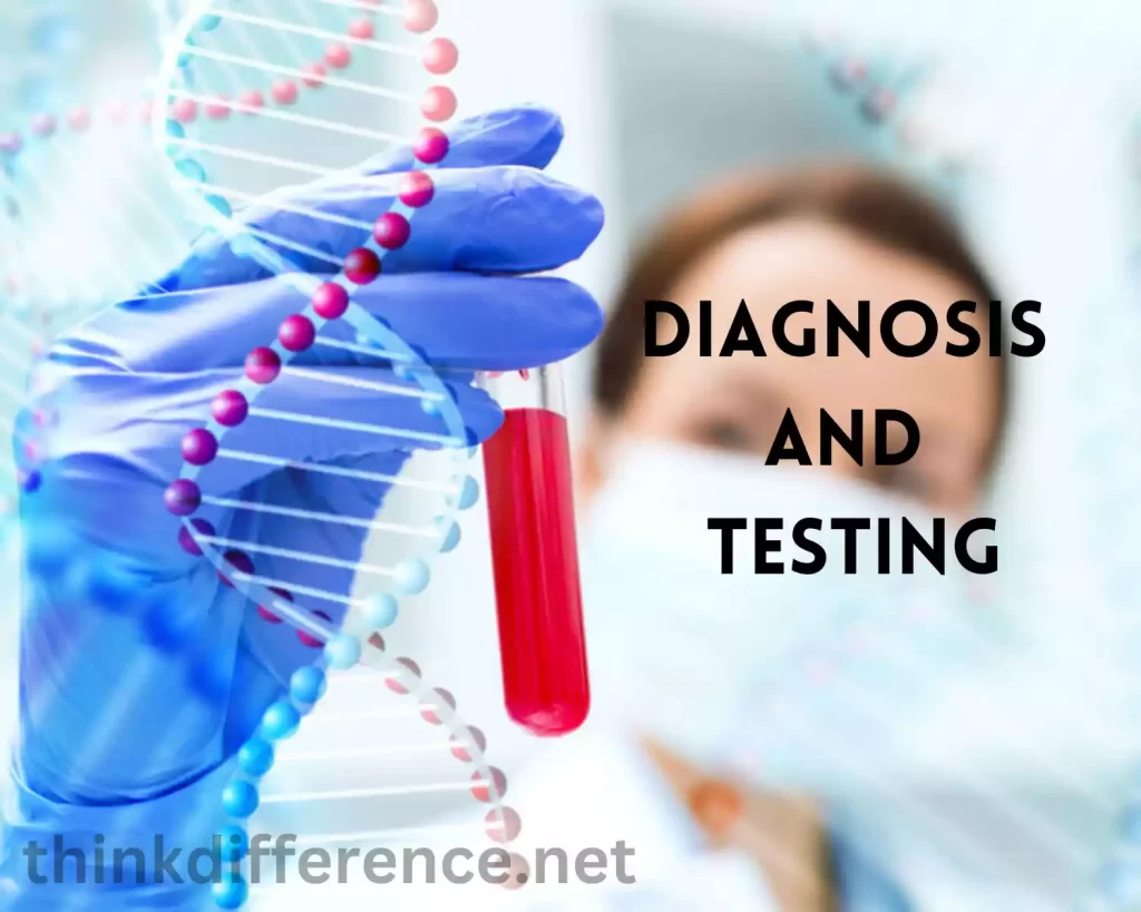 Diagnosis and Testing