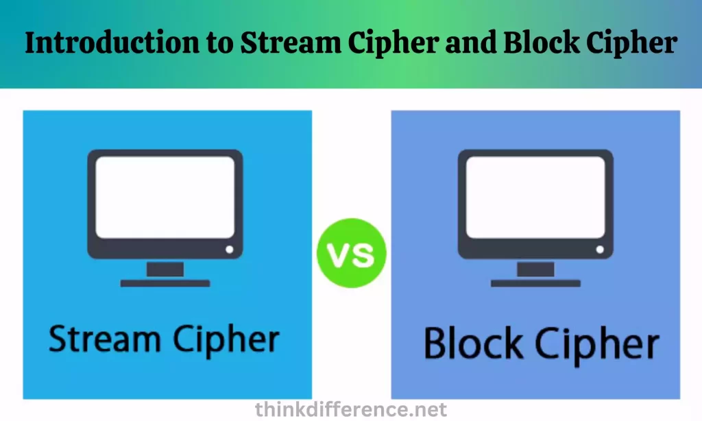 Introduction to Stream Cipher and Block Cipher