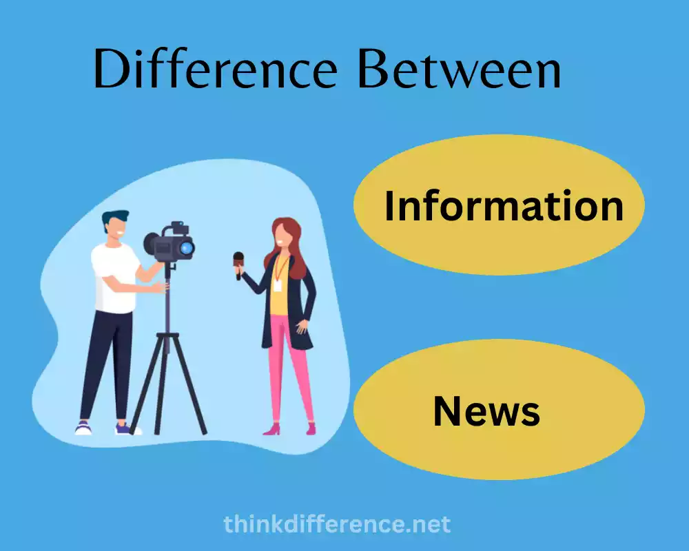News and Information