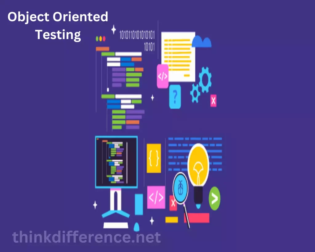 Object-Oriented Testing