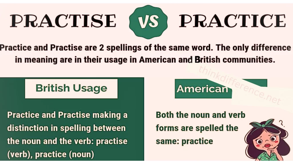 Practise-and-Practice-1