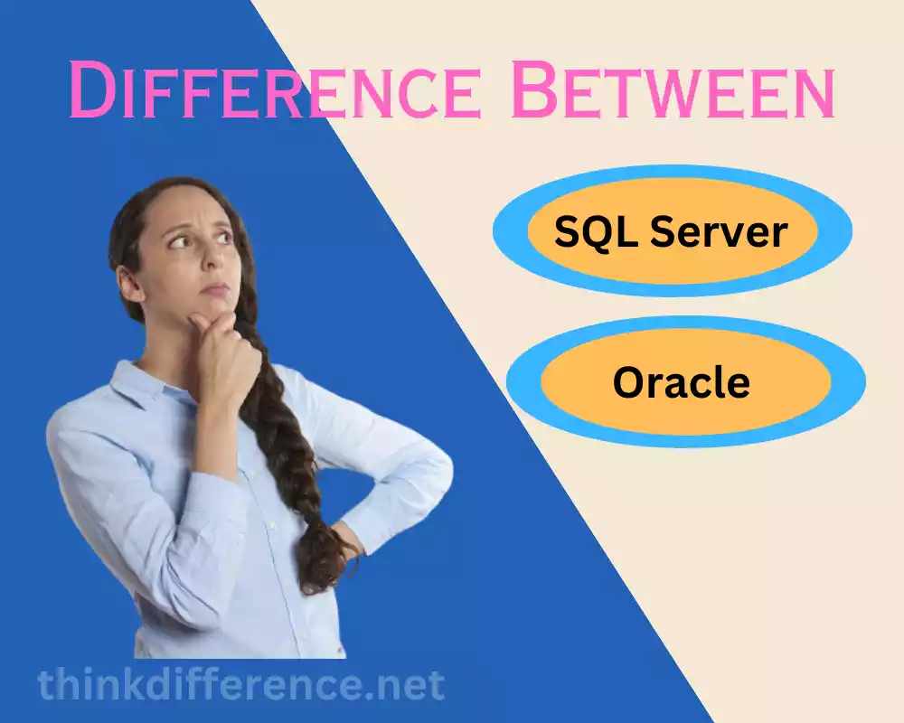 SQL Server and Oracle
