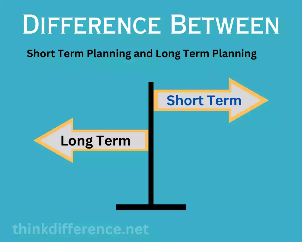 Short Term Planning and Long Term Planning