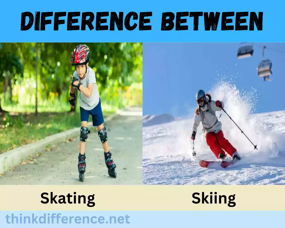 Skating and Skiing