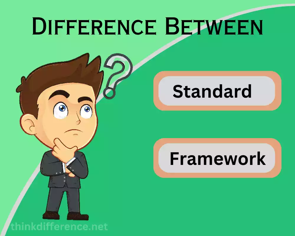 Standard and Framework