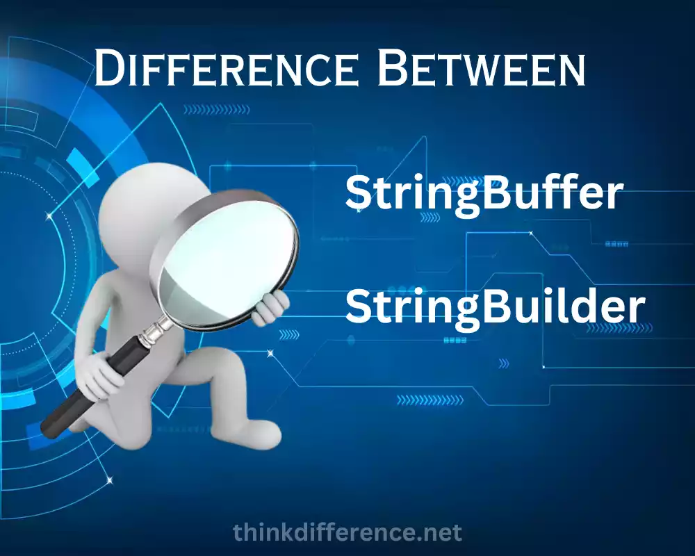 StringBuffer and StringBuilder
