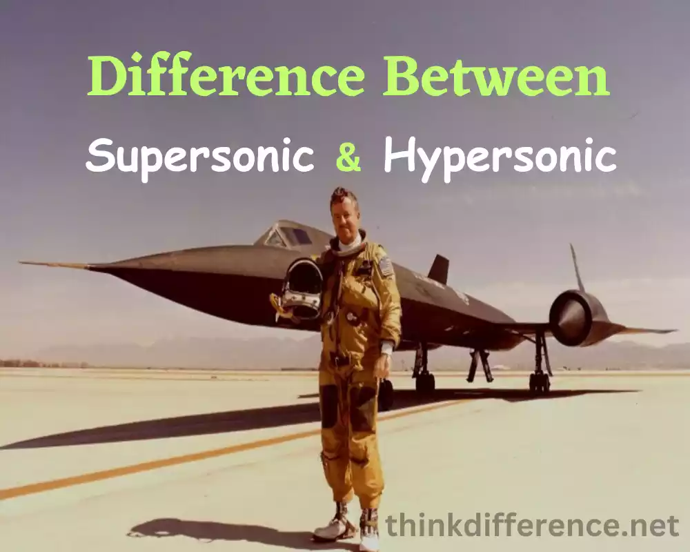 Supersonic and Hypersonic