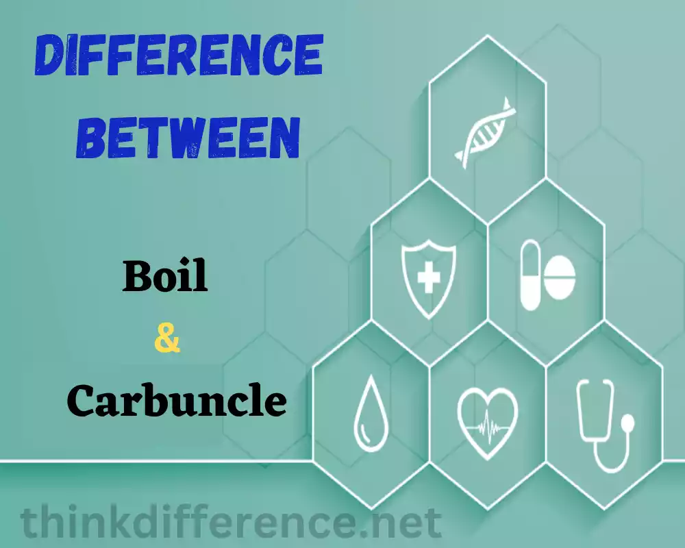 Boil and Carbuncle