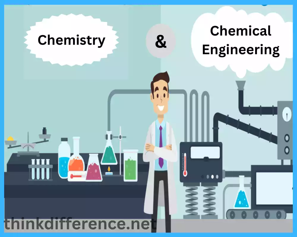 Chemistry and Chemical Engineering