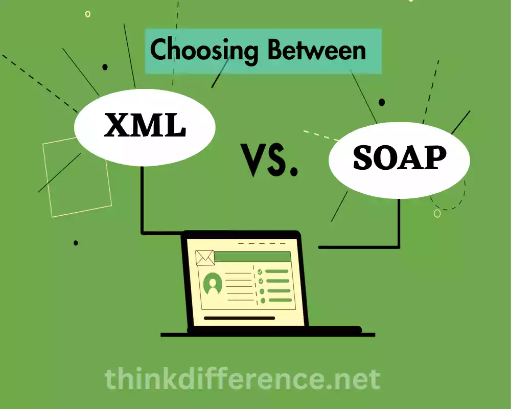 Choosing Between XML and SOAP