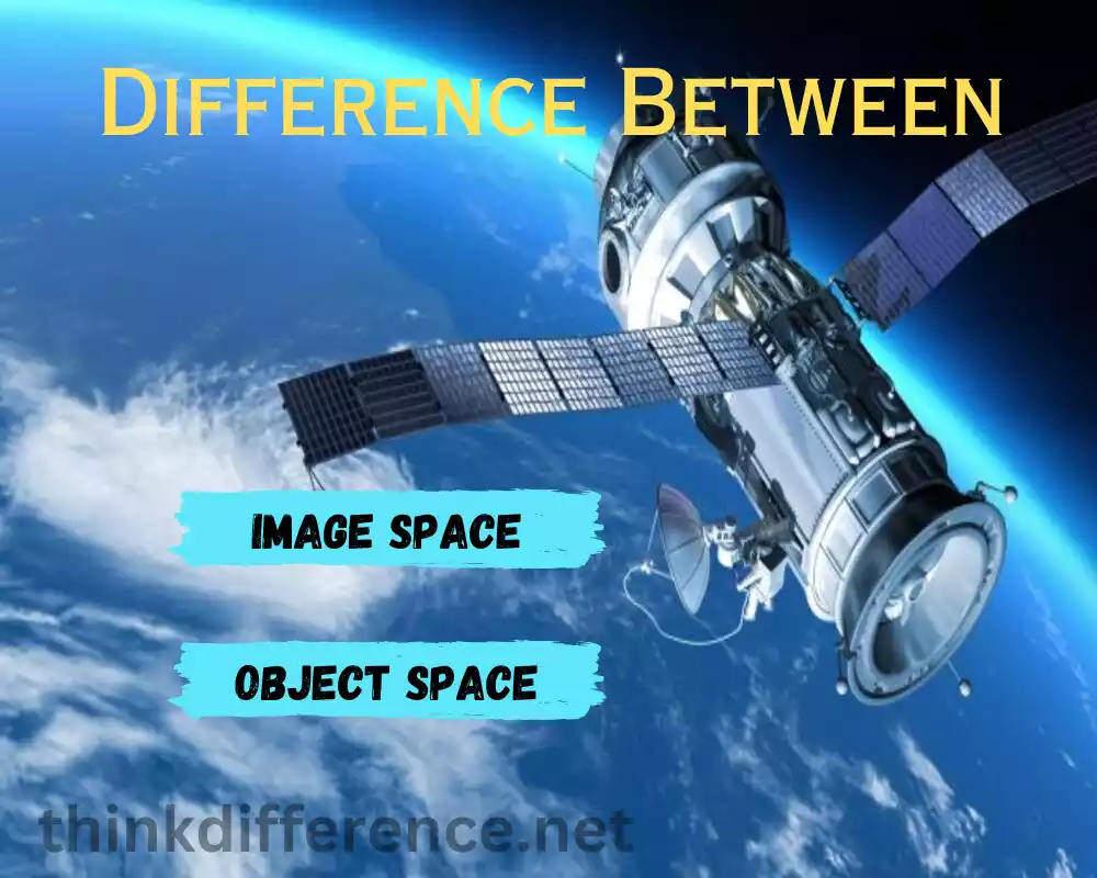Image Space and Object Space