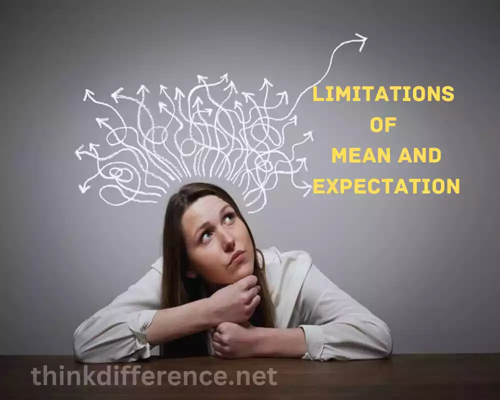 Limitations of Mean and Expectation