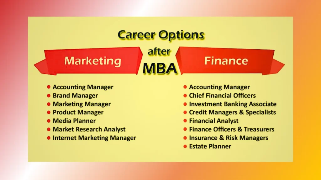 MBA-and-BBA-career