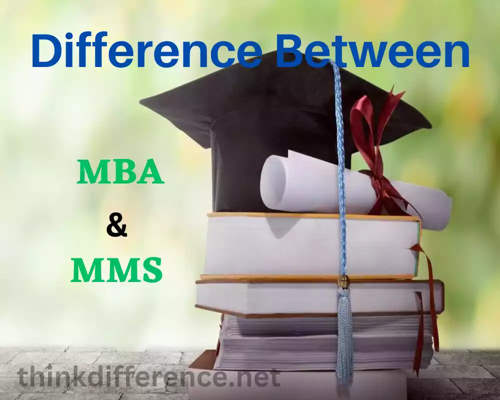 MBA and MMS