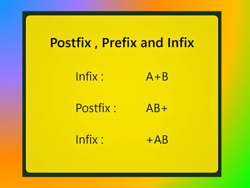 Prefix-and-Postfix-Operations