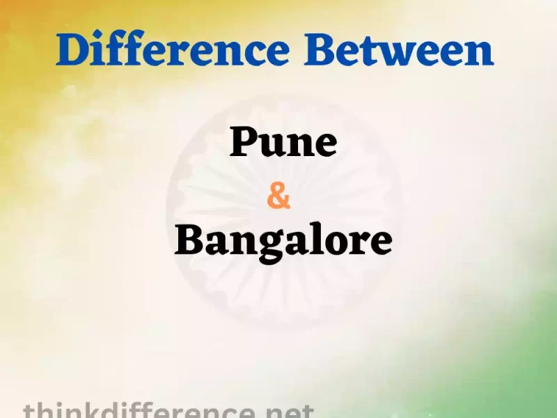 Pune and Bangalore
