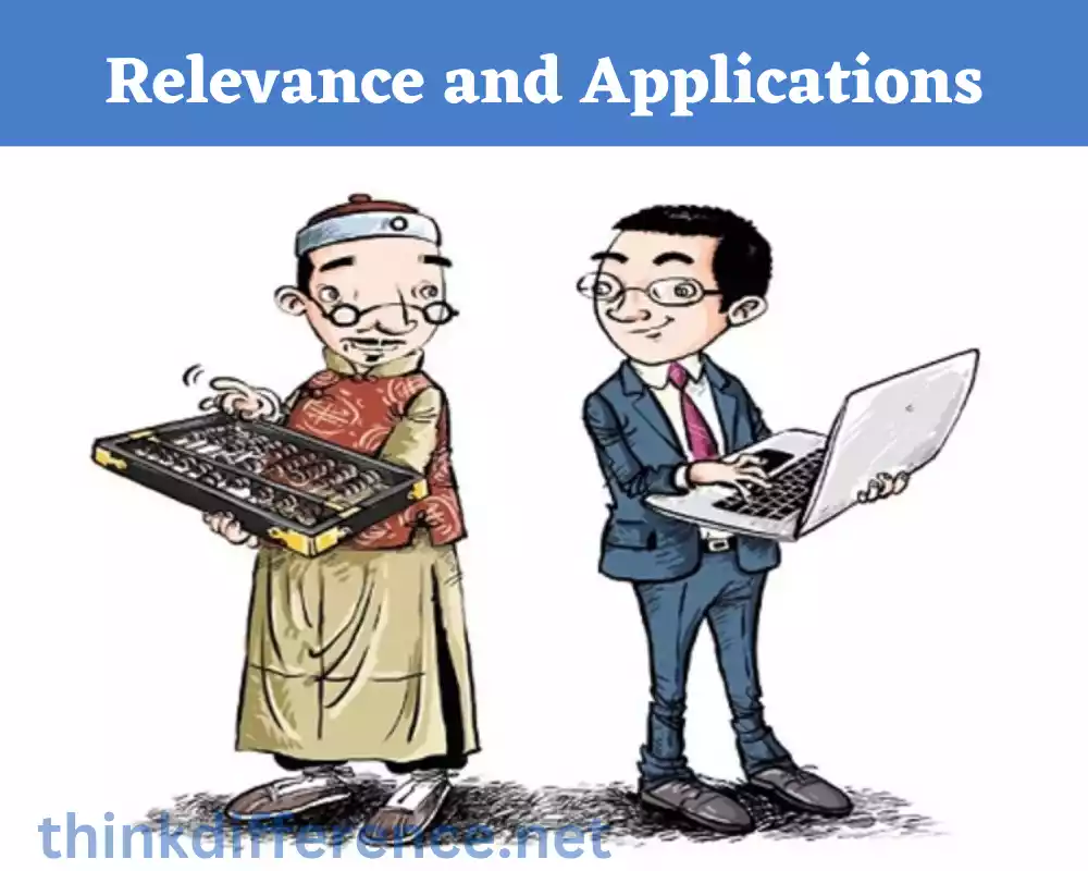 Relevance and Applications