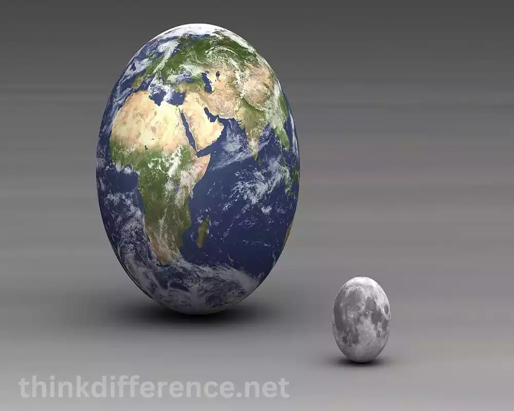 Size and Structure of Earth and Moon