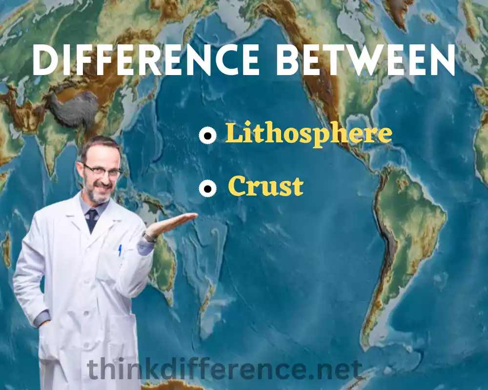 Lithosphere and Crust